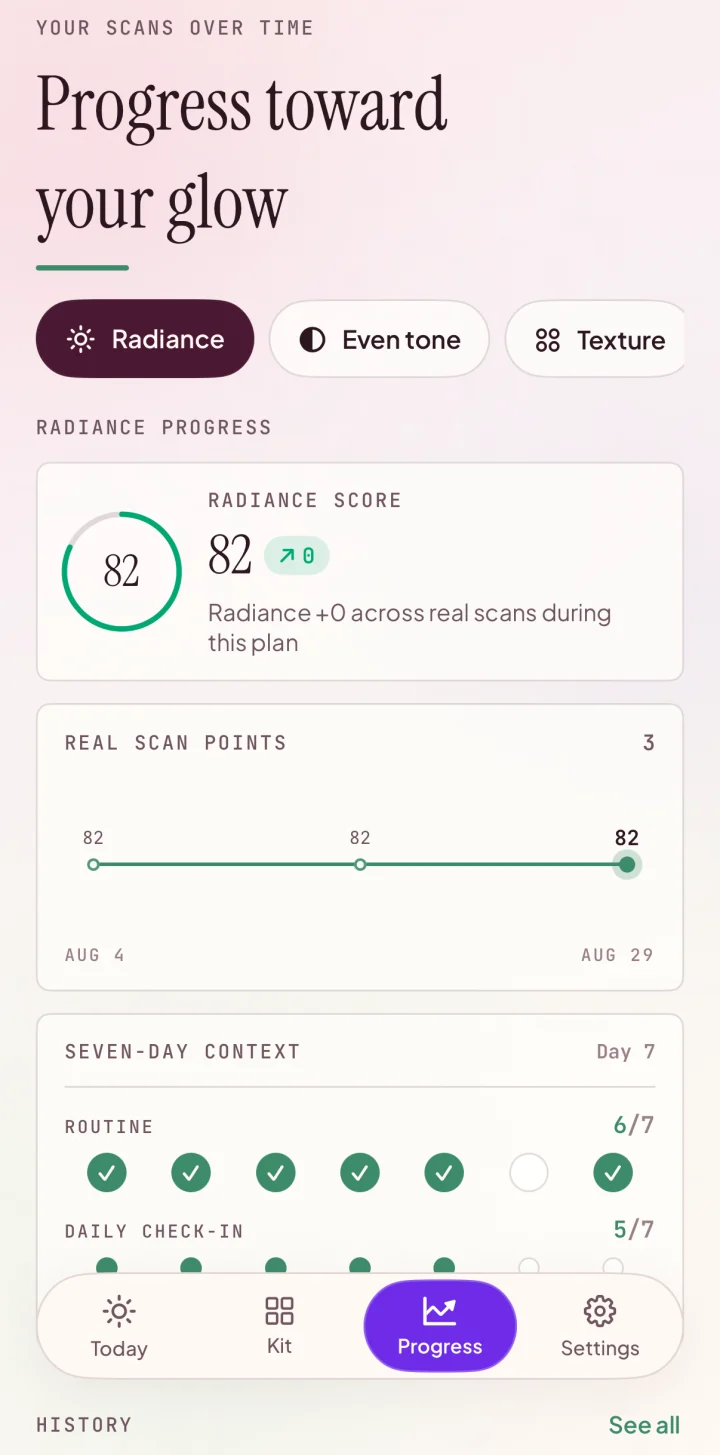 GlowKit progress screen